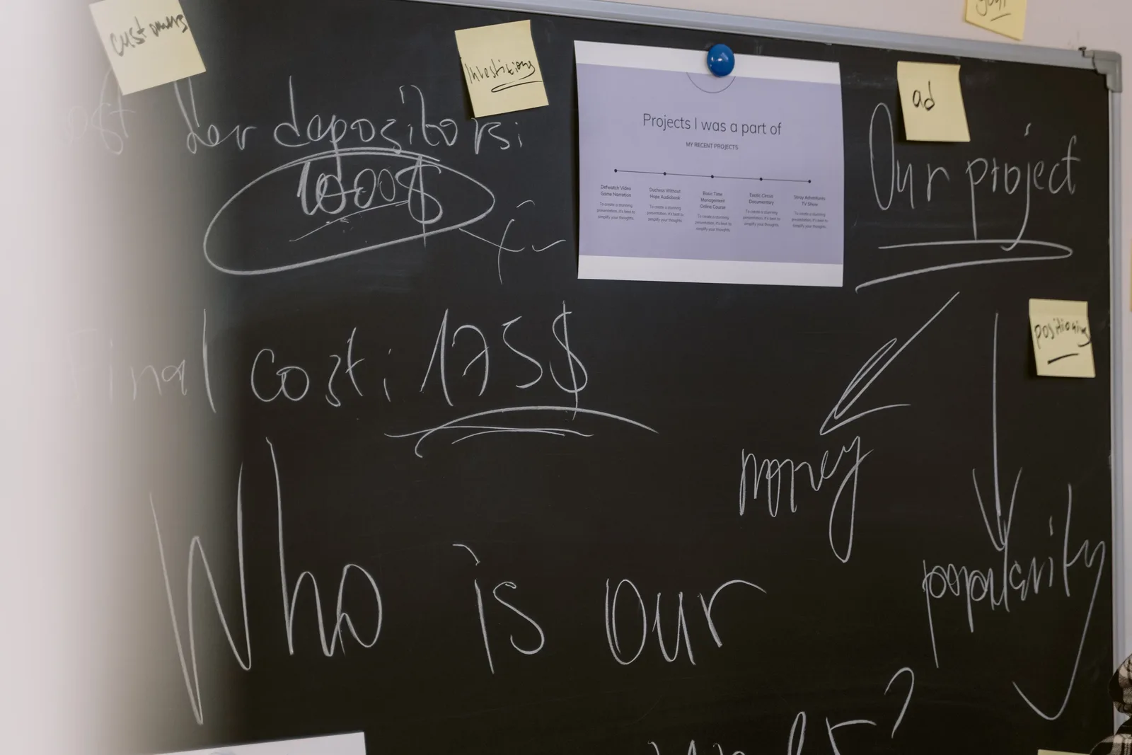 Creative business presentation captured on a blackboard, showcasing project notes, financial plans, and strategic ideas.