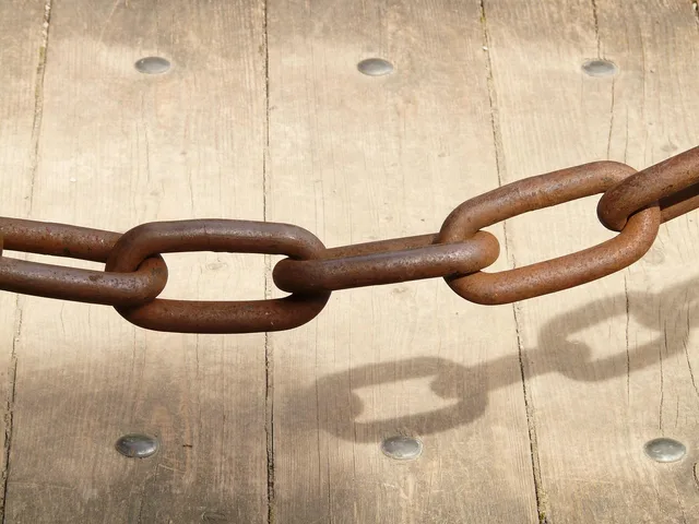 chain, chain link, iron, metal, connection, rusty, brown, chain, chain, chain, chain, chain, chain link, chain link, chain link. Link building metrics UK brands should track beyond domain rating