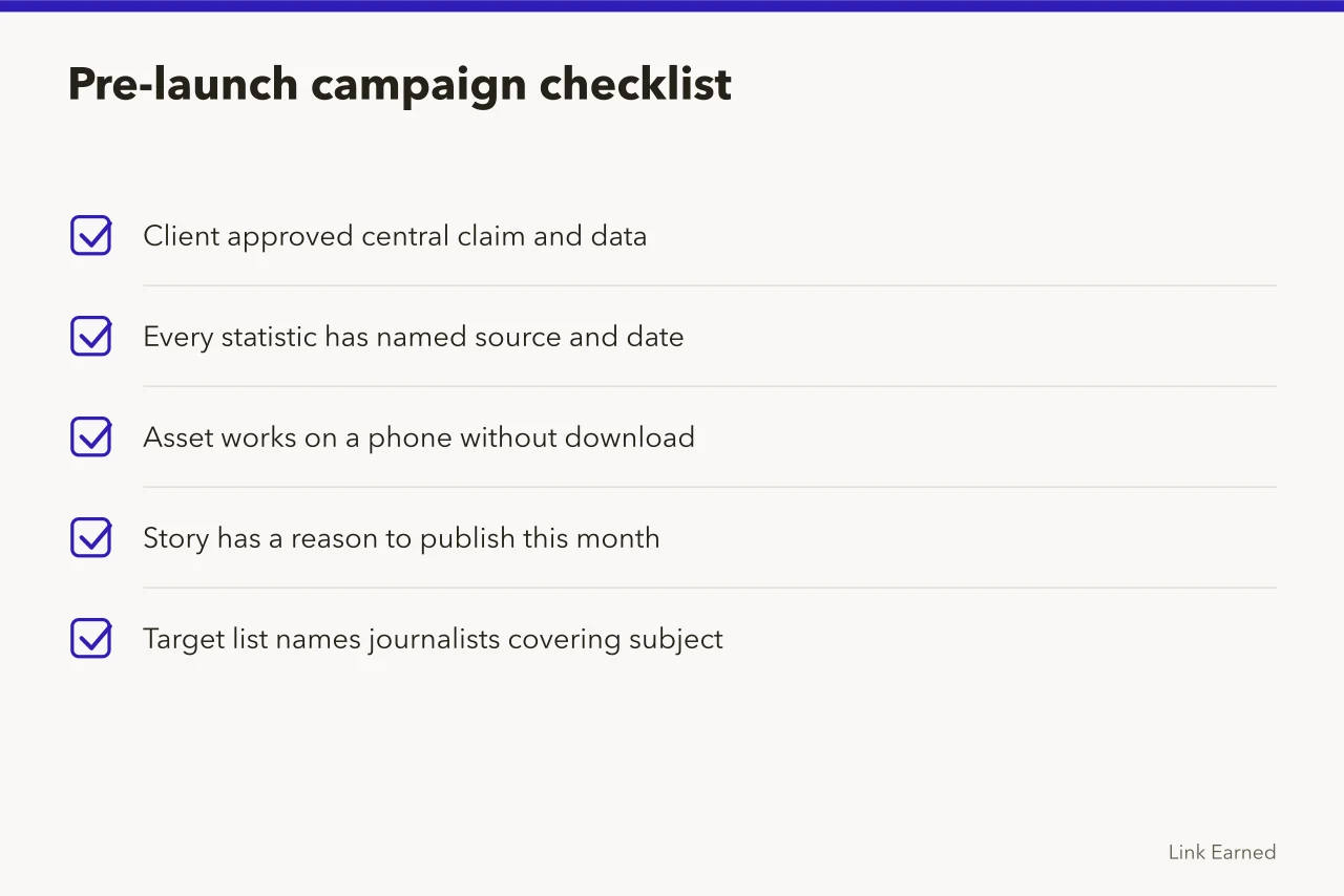 Checklist of pre-launch compliance and quality checks for a digital PR campaign (Why digital PR foundations decide whether link building works)